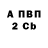 Alpha PVP СК КРИС Vladyslav Demchuk